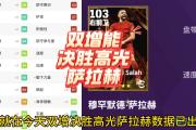  萨拉赫迎来五赛季高光表现，澳大利亚队球迷沸腾！