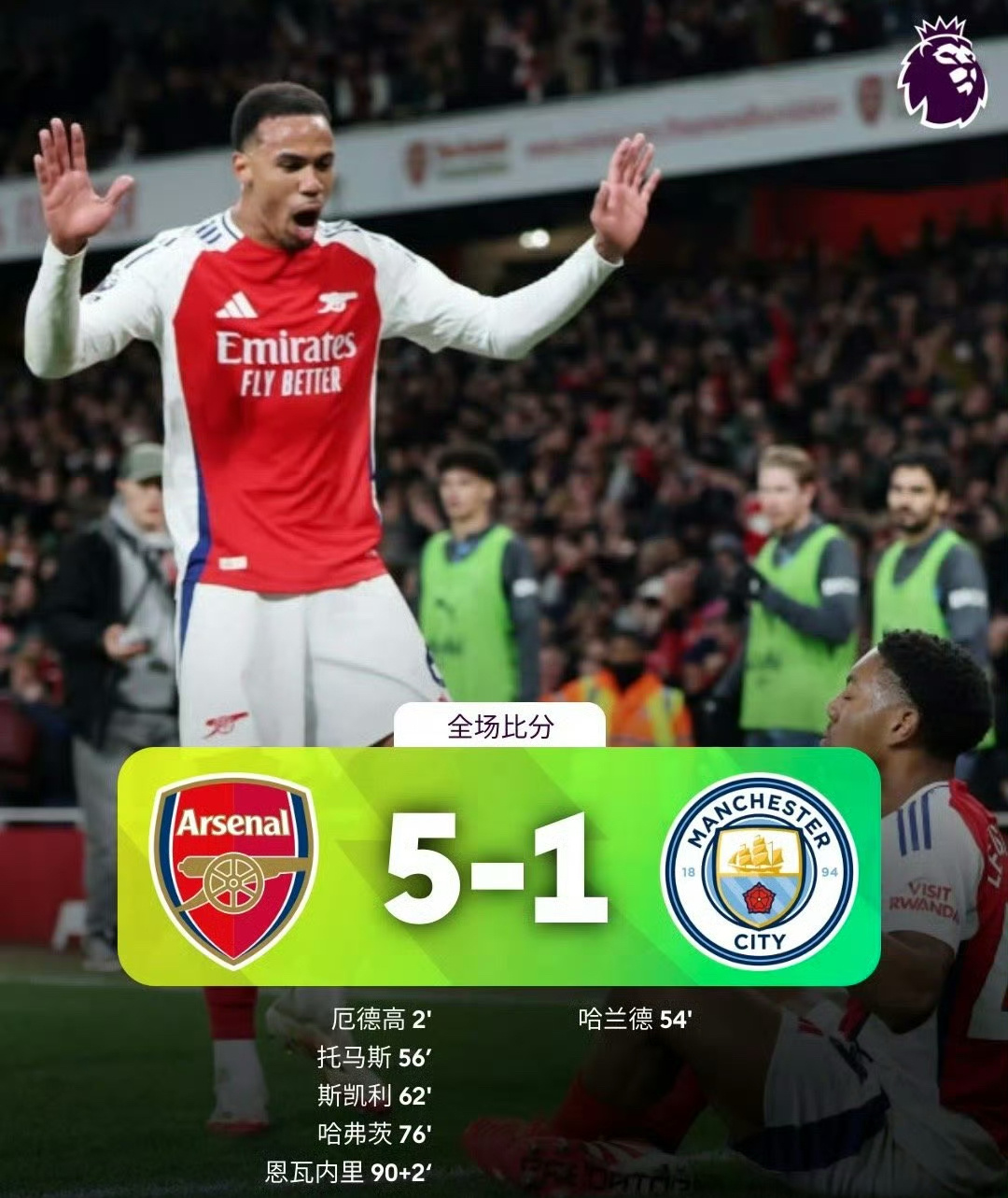  费德勒新星关键助攻表现惊艳，阿森纳未来可期！